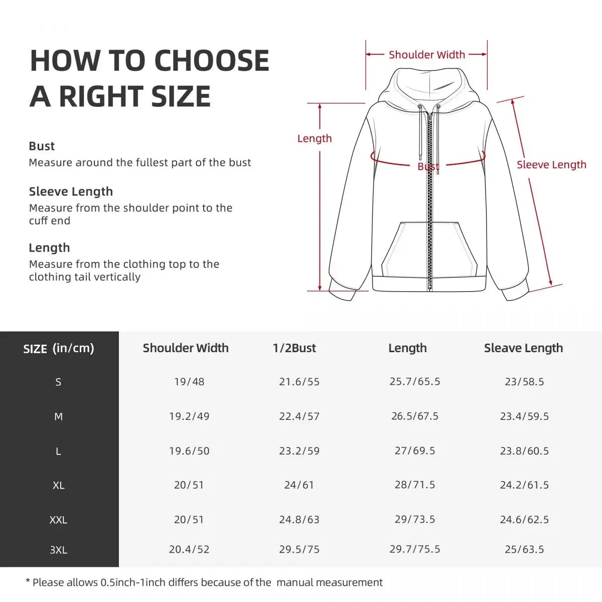 Guide des tailles de la veste : largeur d’épaule, longueur, manches, tour de buste
